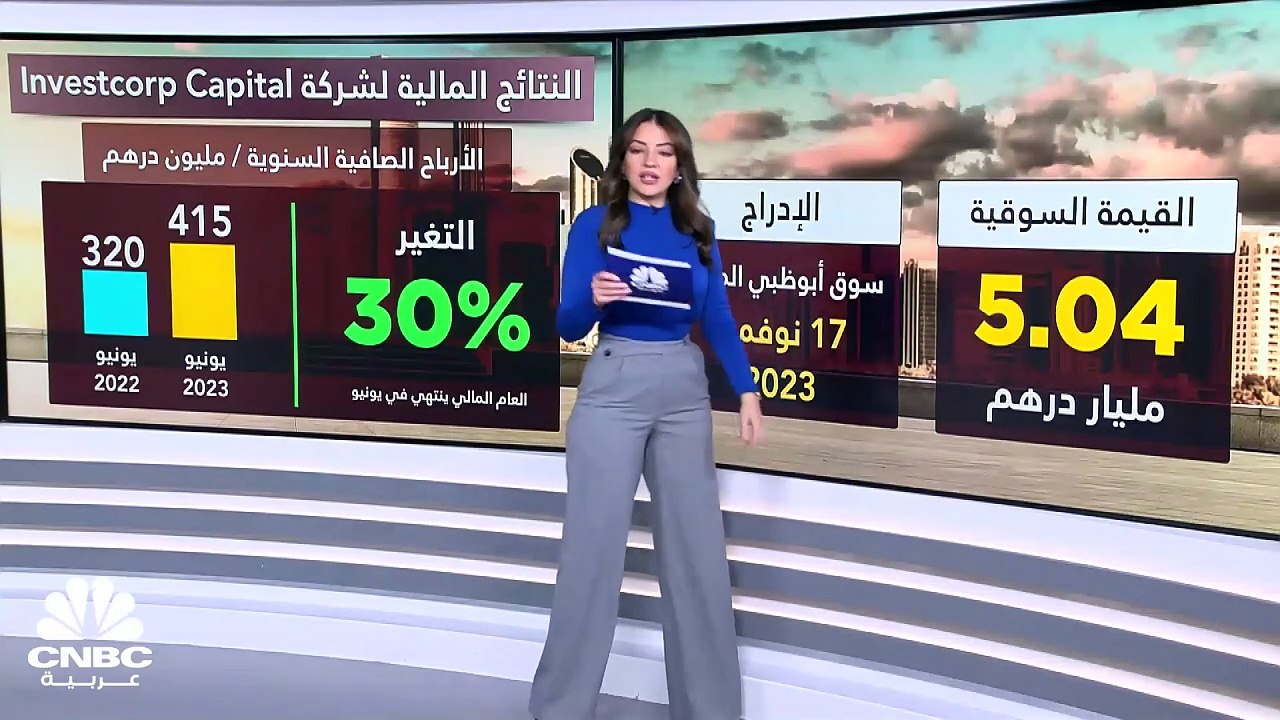 بقيمة سوقية تتجاوز 5 مليارات درهم.. سوق أبوظبي يستقبل اليوم شركة Investcorp Capital