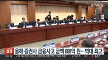 올 증권사 금융사고 손실 700억원 육박…금감원 