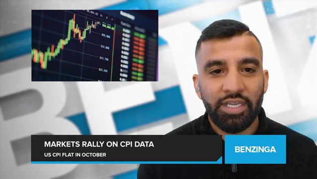 US Inflation Stalls in October, Signaling Easing Price Pressures