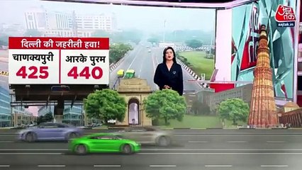 Delhiites breath poisonous air, know the latest AQI