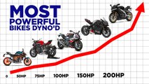 5 Most Powerful Motorcycles We Dyno'd This Year