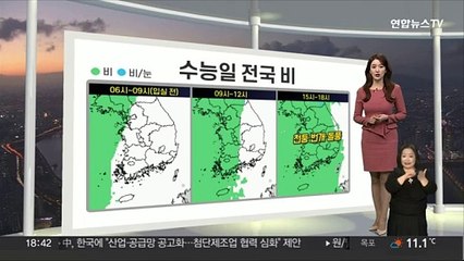 [생활날씨] 내일 수능일 요란한 비…낮부터 찬바람