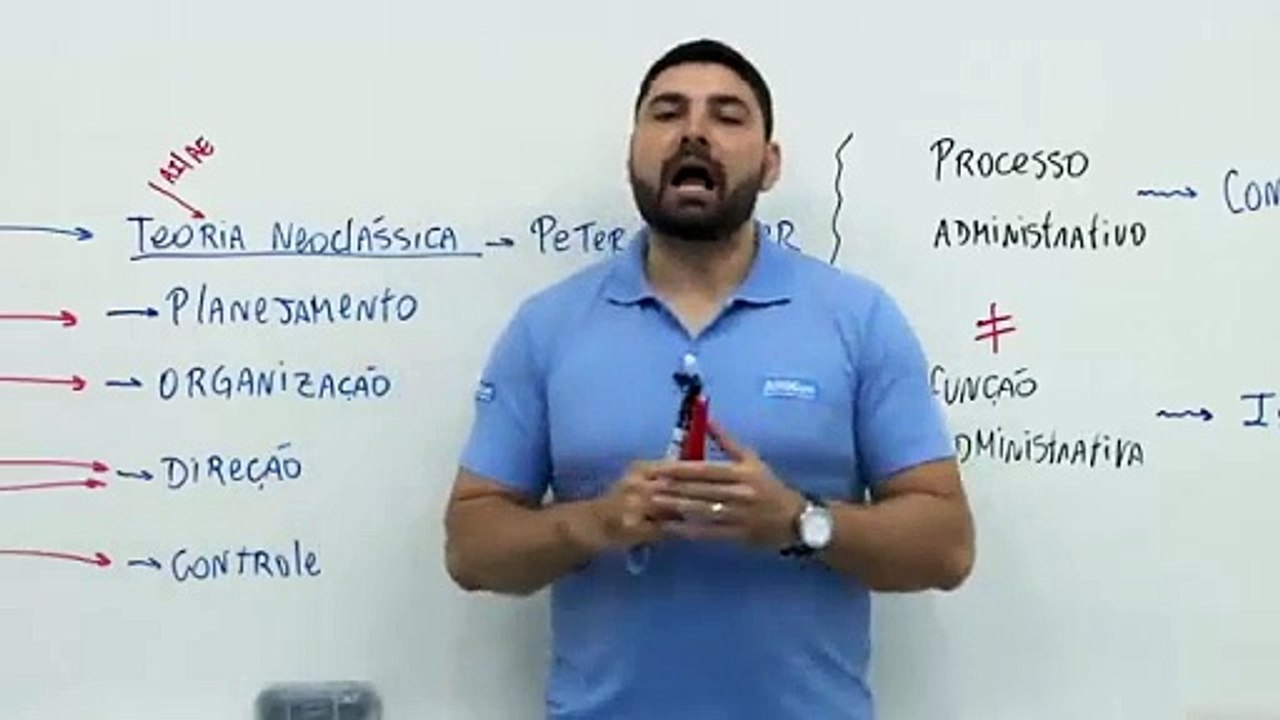 Aula 4.2 - Processo administrativo