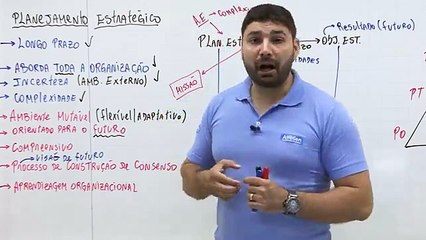 Aula 4.4 - Planejamento estratégico visão, missão