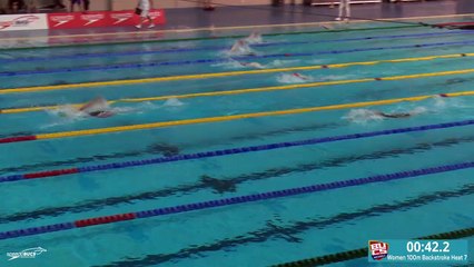 Medi Harris BUCS Long Course Swimming Championship 2022
