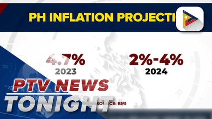 BMI projects PH to hit 2%-4% inflation target in 2024