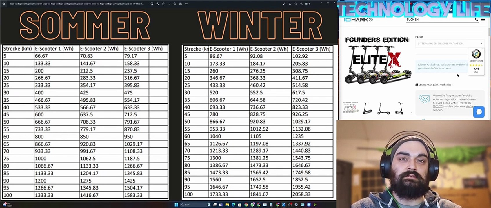 Elite X ,so weit  wird er fahren  mit 25AH und 15AH