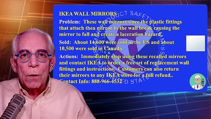 IKEA Mirrors Fall Off The Wall