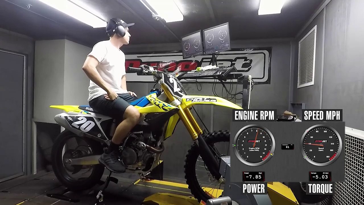 2023 Suzuki RM-Z250 Dyno Test