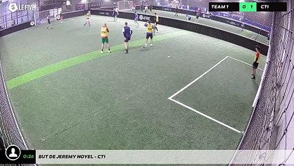 But de Jeremy NOYEL - cti