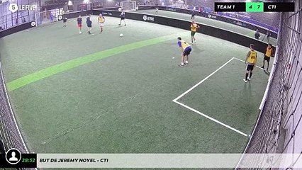 But de Jeremy NOYEL - cti