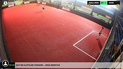 But de Clotilde VOIZARD - JOGA BONITAS