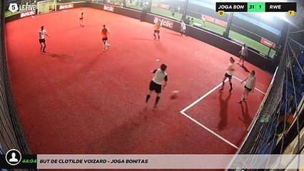 But de Clotilde VOIZARD - JOGA BONITAS