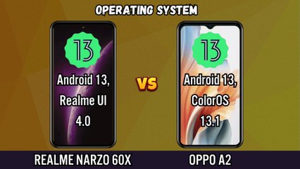 Realme Narzo 60x vs Oppo A2