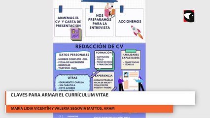 Claves para armar el currículum vitae