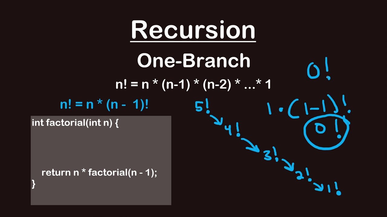 09 FACTORIAL