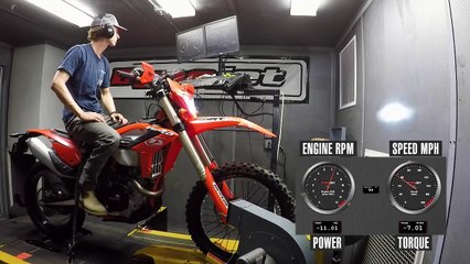 2023 Beta 350 RR-S Dyno Test