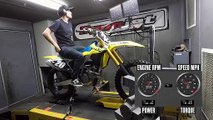 2022 Suzuki RM-Z250 Dyno Test