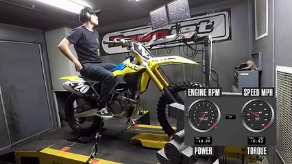 2022 Suzuki RM-Z250 Dyno Test