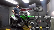 2021 Kawasaki KLX230 Dyno Test