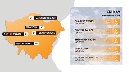 London weather forecast 16 November