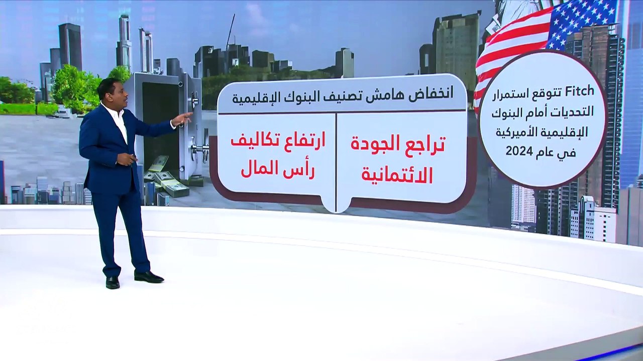 Fitch تتوقع استمرار التحديات أمام نمو البنوك ال...