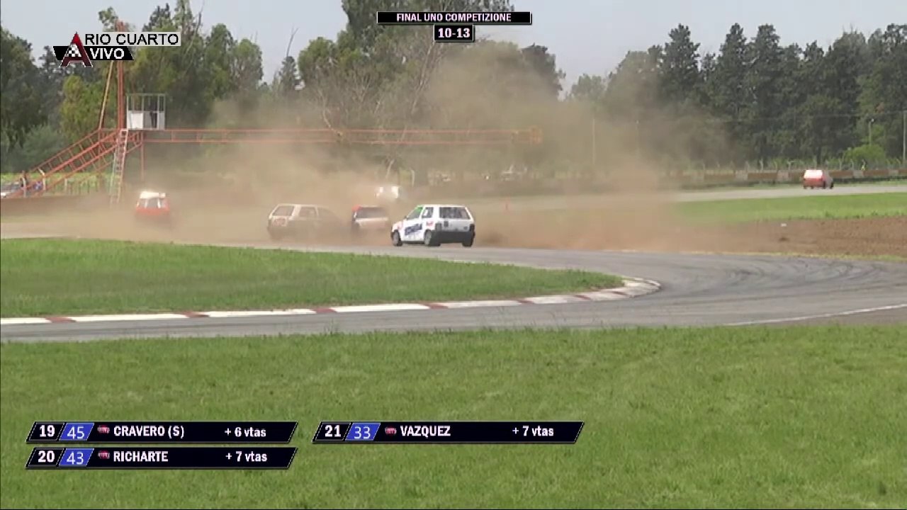 Fiat Uno Competizione 2023 Rio Cuarto 3 Final Jurado Giraudo Big Crash