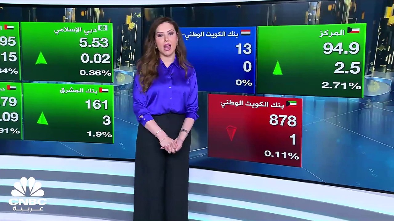 مؤشر بورصة قطر يحقق ثالث ارتفاع أسبوعي على التوالي