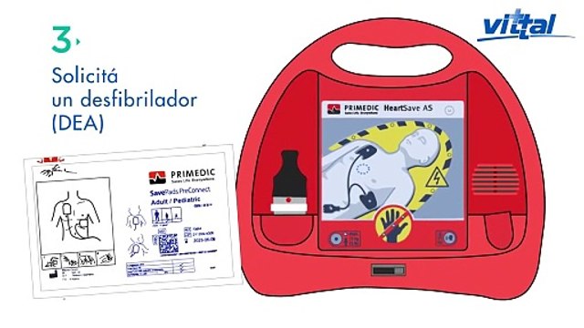 Cómo realizar una reanimación cardiopulmonar (RCP)