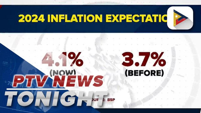 BSP sees inflation within 2%-4% target in 2024