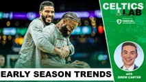 Early Celtics Trends   Drew Carter on Calling Boston Games | Celtics Lab