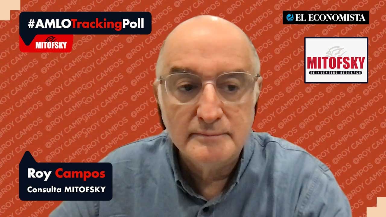 AMLO por Consulta Mitofsky, semana 10 – 17 de noviembre de 2023