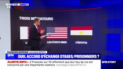 下载视频: LES ÉCLAIREURS - Que contient l'accord entre Israël et le Hamas?