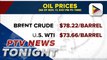 Oil prices up a day after dropping by 5%