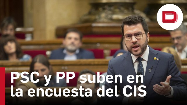 PSC y PP suben en la última encuesta del CIS catalán, mientras cae el apoyo a la independencia