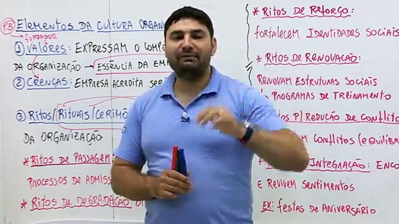 Aula 9.2 - Níveis de cultura
