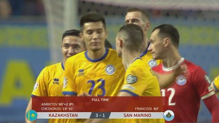 منتخب كازاخستان يعزّز حظوظه ببلوغ نهائيات يورو 2024