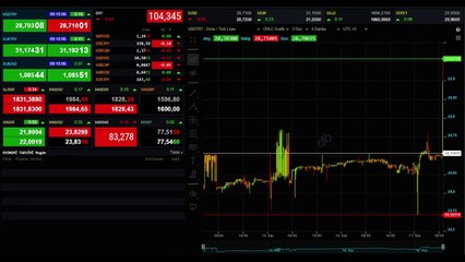 TAUX DU DOLLAR (LIVE) 2023 ｜ 17 novembre Combien coûte le dollar, combien de TL？ Prix de vente du dollar !