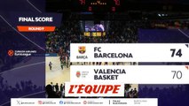 Le résumé de FC Barcelone - Valence - Basket - Euroligue (H)
