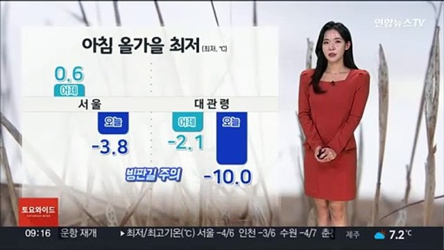 [날씨] 주말 맑고 영하권 추위 기승…내일 낮부터 풀려