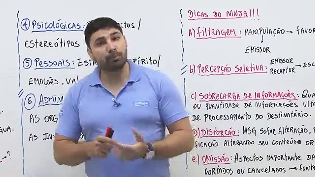 Aula 12.2 - Comunicação (PARTE II)