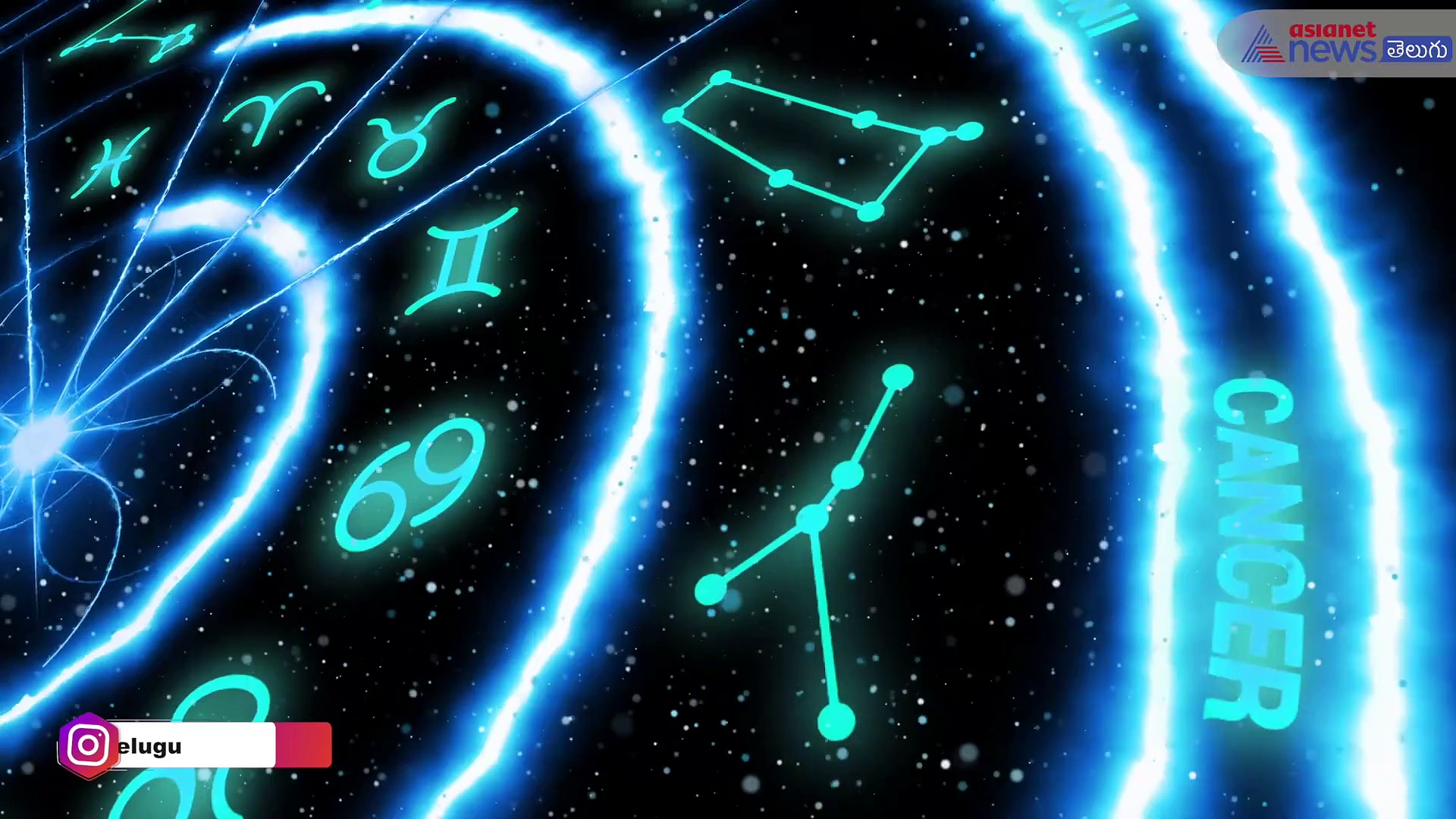 Weekly Horoscopes: ఓ రాశివారికి   ఖర్చు అథికం కానీ ఇంట్లో శుభకార్యం