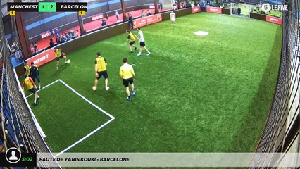 Faute de Yanis Kouki - BARCELONE