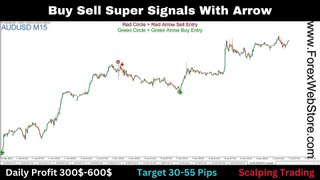 Buy Sell Super Signals With Arrow | the most accurate buy sell signal indicator in tradingview