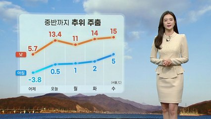 [날씨] 내일 큰 일교차... 출근길 안개 유의 / YTN