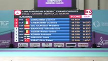Antalya'da düzenlenen Aerobik Cimnastik Avrupa Şampiyonası devam ediyor