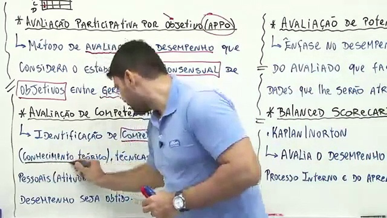 Aula 14.3 - Gestão de desempenho (PARTE II)