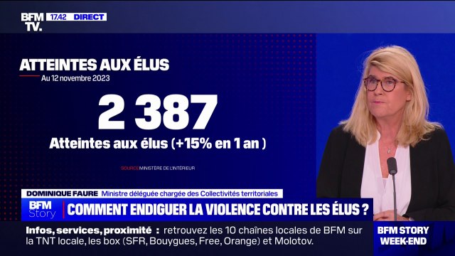 Augmentation des atteintes aux élus: La première raison, c'est la violence tout court dans la société , affirme la ministre Dominique Faure