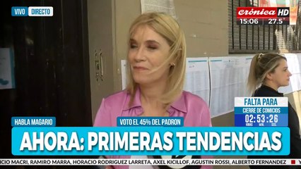 Magario: "El tema del fraude nos hace daño a todos"