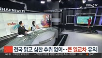 [날씨클릭] 전국 맑고 심한 추위 없어…큰 일교차 유의